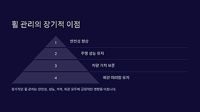 벤츠 E250 휠에 대한 모든 것: 선택과 관리의 완벽 가이드