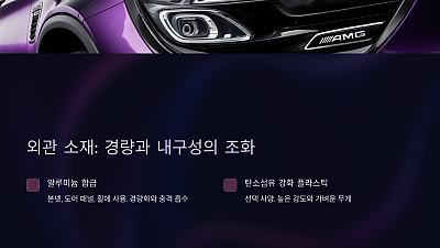 GLS63 AMG: 성능과 품격을 위한 소재의 모든 것