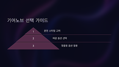 M2 기어노브: BMW의 혁신적 주행 경험의 핵심