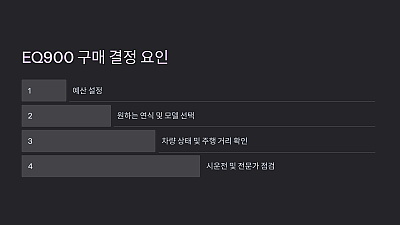 7imz_ EQ900의 가치와 매력