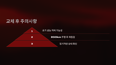 시트로엥 DS3 브레이크 패드 교체: 알아두면 유용한 필수 가이드